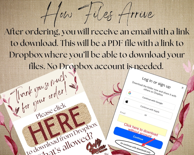 May include: Image with text: "How Files Arrive" and instructions on downloading files after purchase. Includes a "Thank you" card and a Dropbox login prompt. The text encourages users to download without an account.