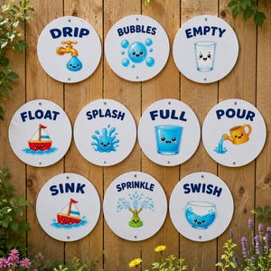 May include: Nine circular white signs with blue text and cartoon illustrations. The signs feature the words Drip, Bubbles, Empty, Float, Splash, Full, Pour, Sink, Sprinkle, and Swish, each paired with a corresponding water-themed graphic.