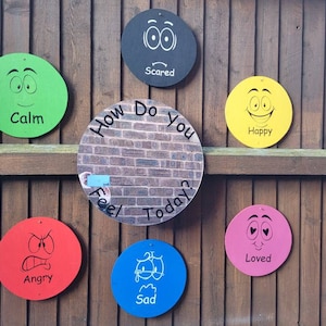 Set of emotions, sensory wall, wooden or acrylic shapes, shatterproof, emotional recognition, early years maths, colour, outdoor resources