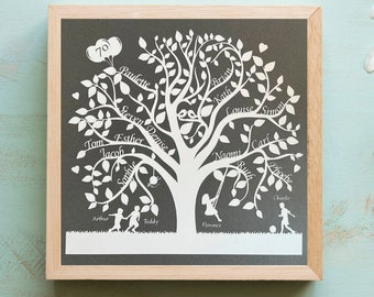 Paper cut family tree - personalised gift, special birthday