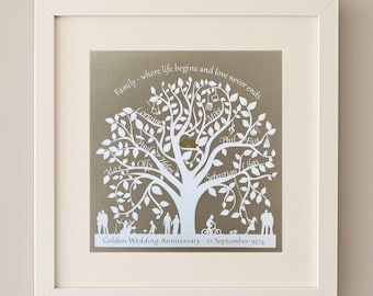 Golden Wedding Anniversary Gift – Personalised Family Tree Papercut – 50th Anniversary Keepsake with Names