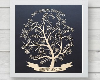 Personalised papercut family tree - doodle design