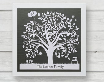 Family tree paper cut - personalised for special birthday or wedding gift