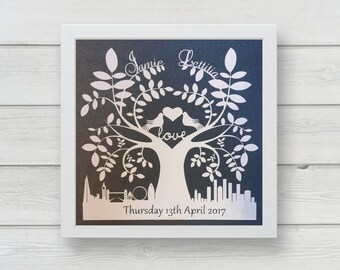 Wedding Gift for Couple – Personalised Papercut with Names, Date & Skyline – Lovebirds Tree