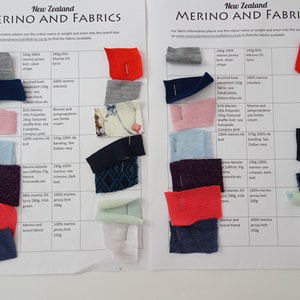 Merino Wolle Stoff MusterBogen Jersey Strick,Rippstrick,Merino Blends, Merino Sweatshirt Stoff- Musterbogen Neuseeland Merino Wolle