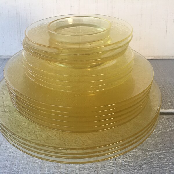 Yellow Glass Plate Etsy