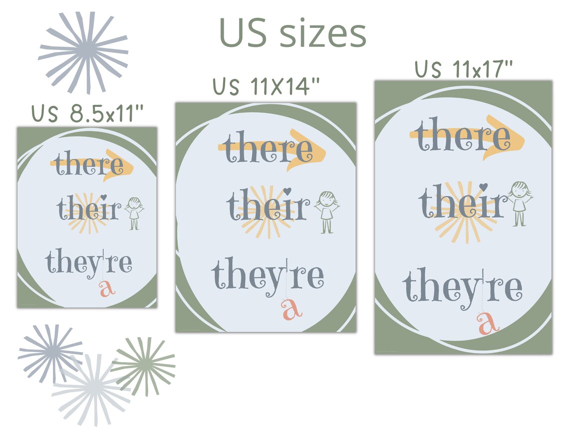 Printable Homophones Poster for English Class Set of 3 Wall - Etsy