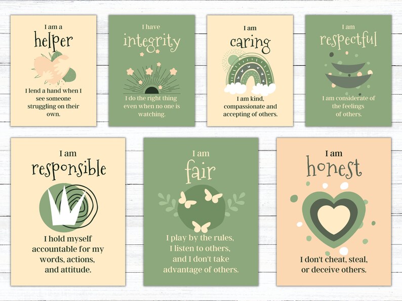 Printable Character Traits Posters Character Building - Etsy
