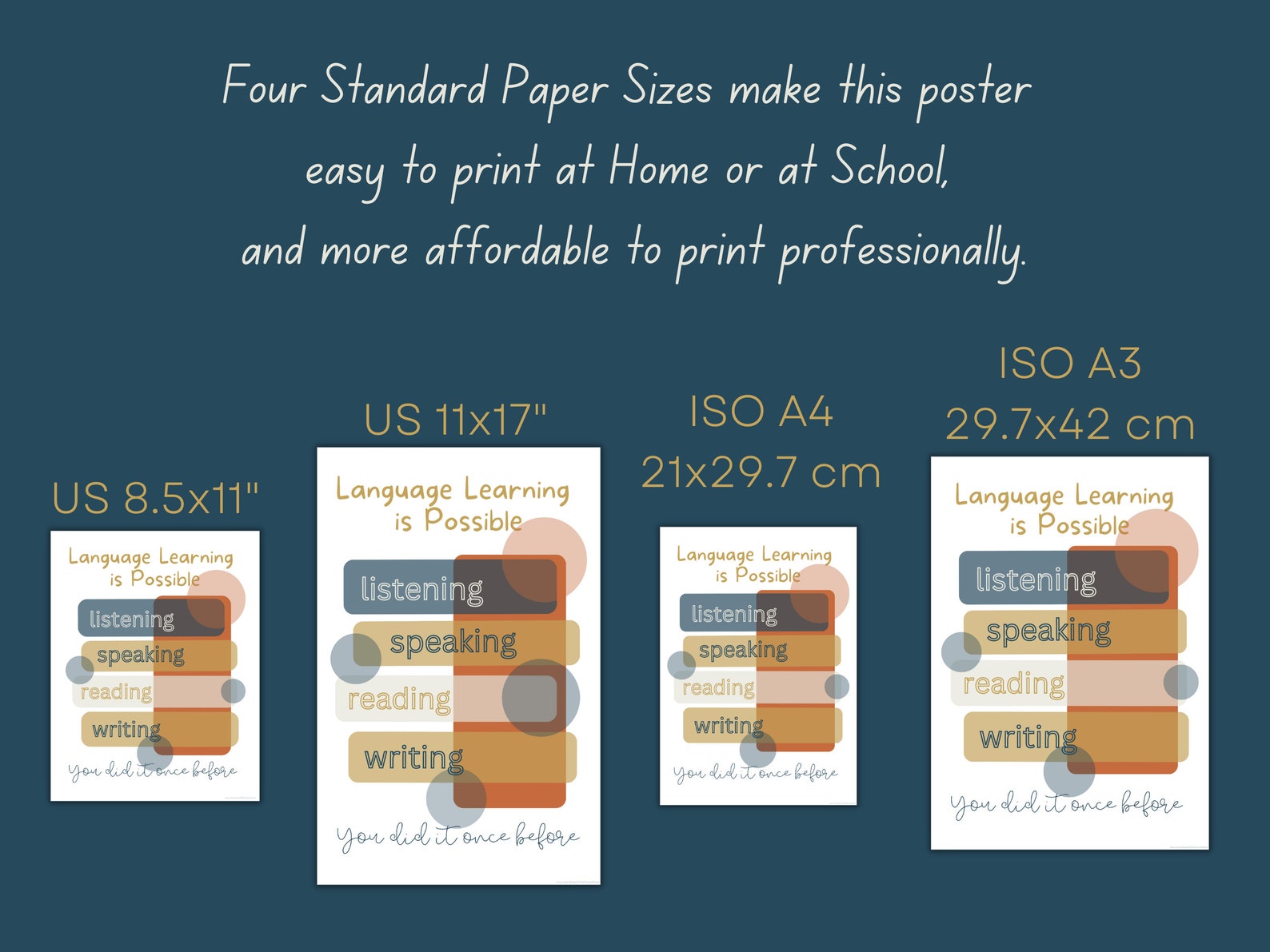 Printable Language Learning Poster for Classroom Foreign - Etsy