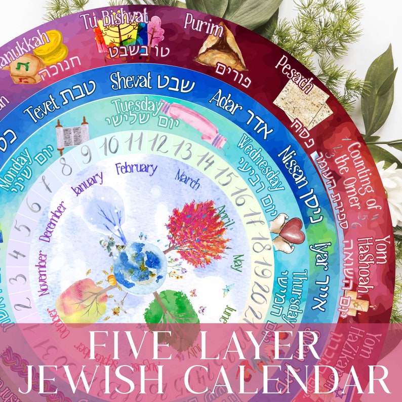 Perpetual Hebrew Calendar Download PERSONAL Use License DIY Etsy