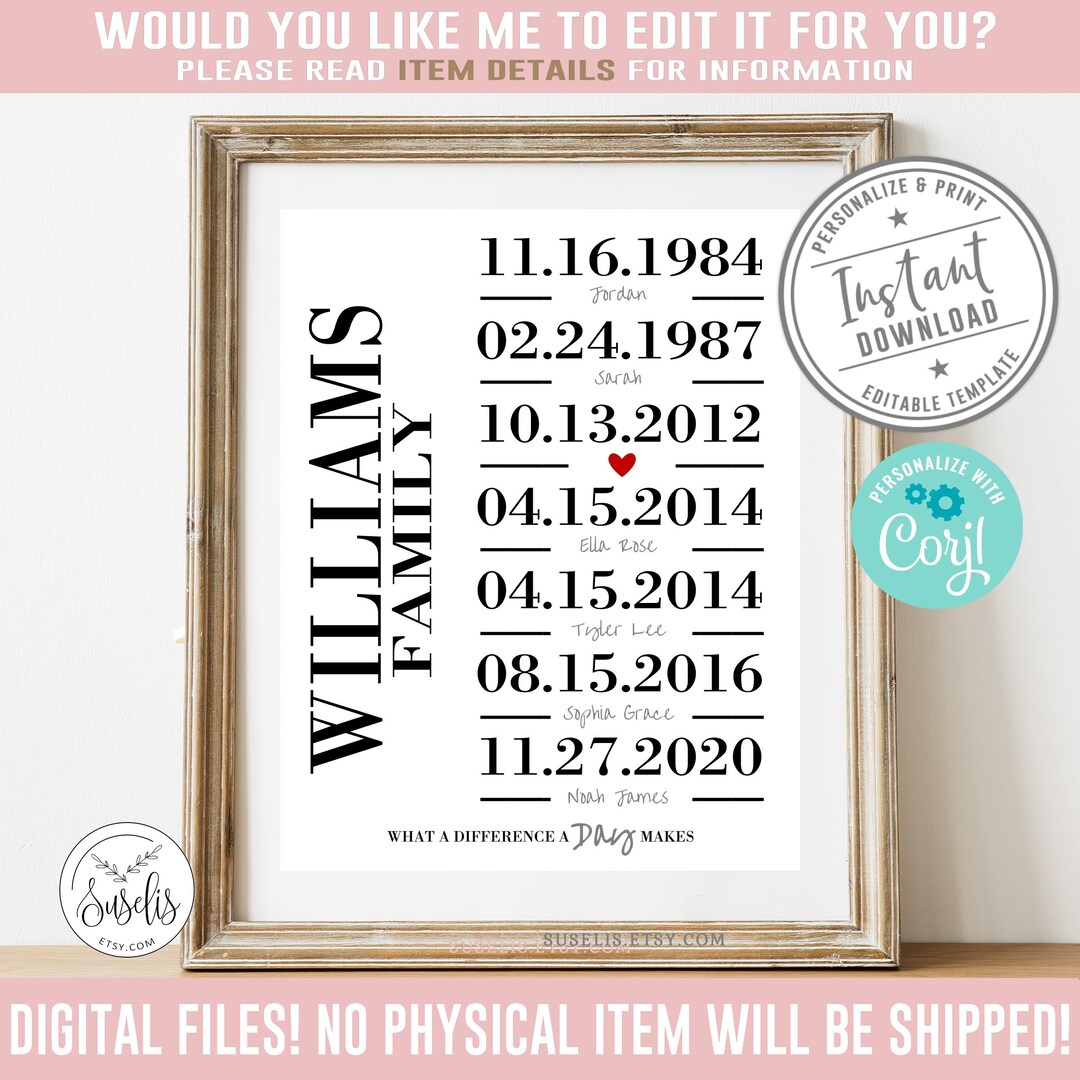 Editable Our Story, Important Dates Print, 7 Rows, Corjl Template ...