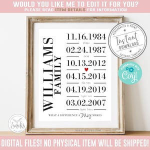 Editable Our Story, Important Dates Print, 6 Rows, Corjl Template, Family Names, Birthdays Art sign, Gift, Special Date, Love story, DIGITAL