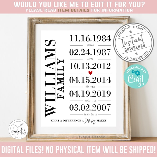 Editable Our Story, Important Dates Print, 6 Rows, Corjl Template, Family Names, Birthdays Art sign, Gift, Special Date, Love story, DIGITAL