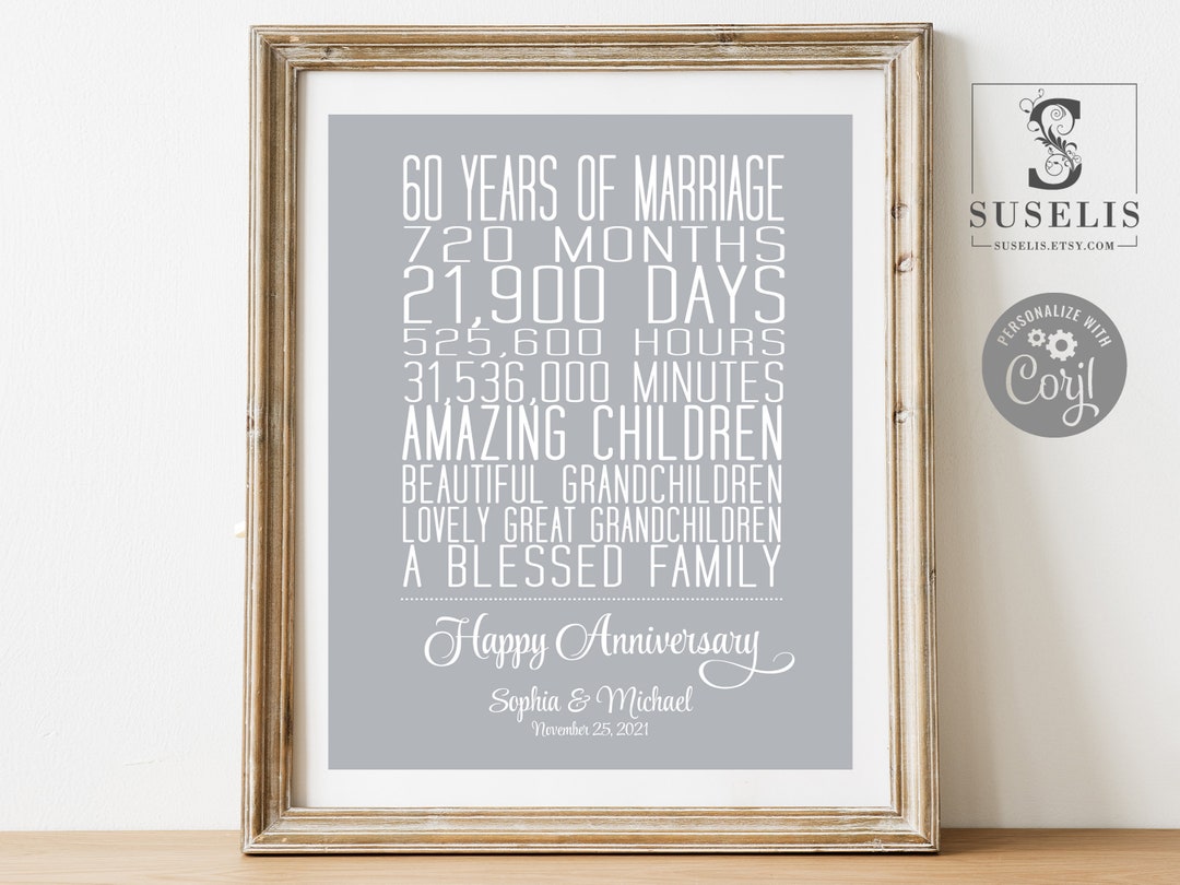 Editable 60th Anniversary Template, Printable Sign, Love Story Art ...