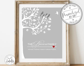 Printable Personalized Family tree, In Loving Memory print, Infant Loss, Memorial Sign, Child Loss, Memorial Printable poster, DIGITAL FILES