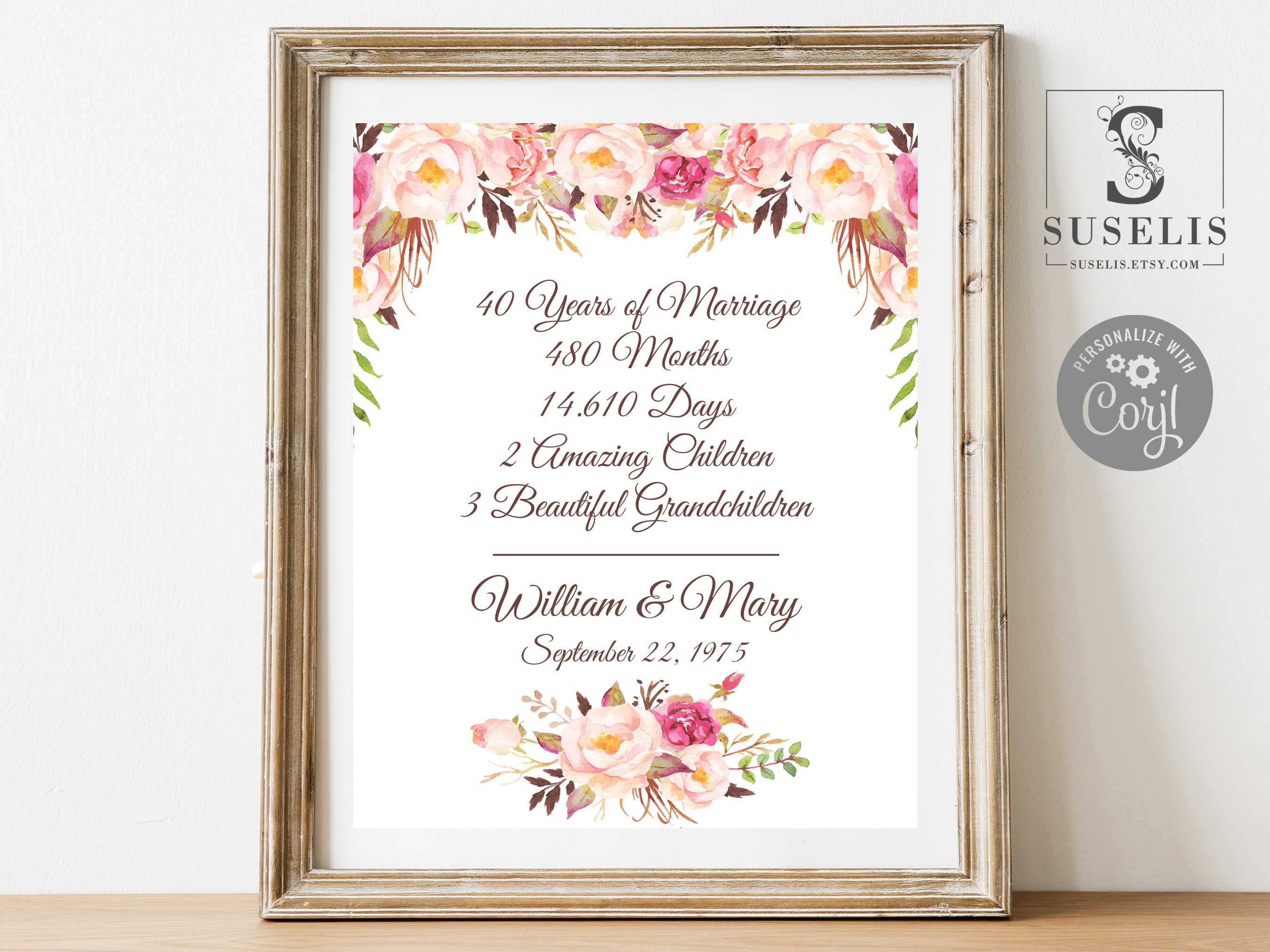 Editable Any Year Anniversary Template, Printable Love Story sign, Boho Blush Pink Flowers, Parents present, DIGITAL, AN017