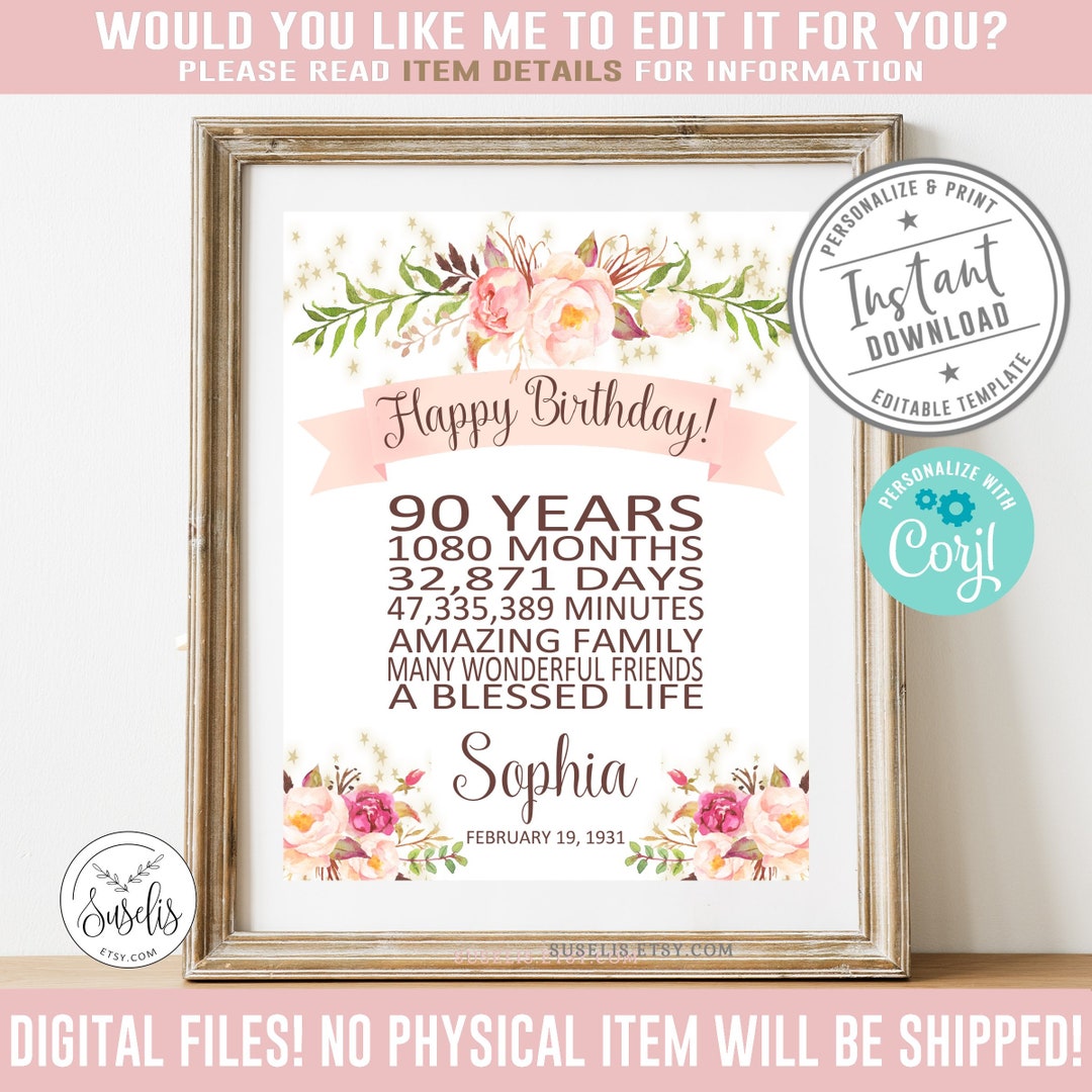 Editable 90th Birthday Print Corjl Template Birthday Sign - Etsy