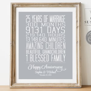 Editable 25th Anniversary Template, Printable Sign, Love story art, Wedding Gift, 25 Years, Parents Gift, Instant Download, AN001