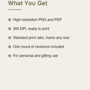 May include: A digital information graphic with the heading What You Get, listing features including high-resolution PNG and PDF files, 300 DPI print readiness, standard print ratios, one round of revisions, and personal or gifting use.