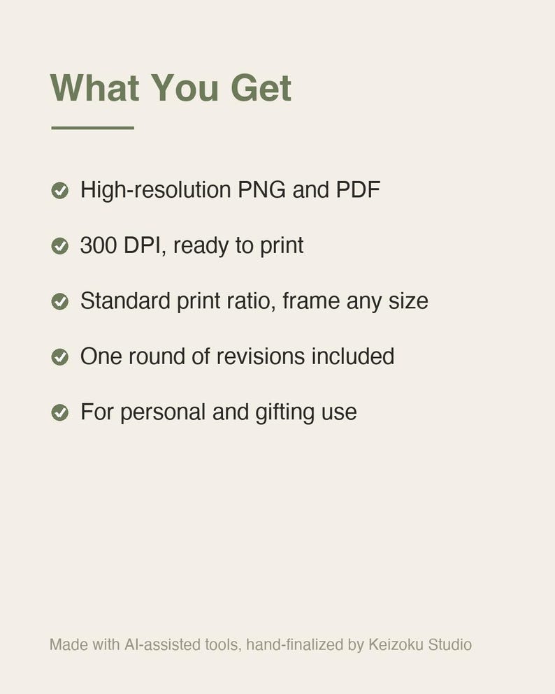 May include: A digital information graphic with the heading What You Get, listing features including high-resolution PNG and PDF files, 300 DPI print readiness, standard print ratios, one round of revisions, and personal or gifting use.