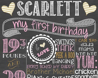 Hearts First Birthday Chalkboard Sign - Personalized & Printable - Birthday Chalkboard Poster - Custom Birthday Sign - teenager - hearts-