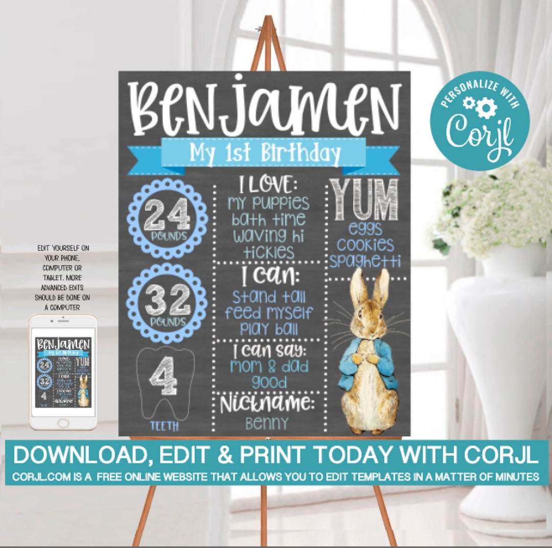 Rabbit Birthday Chalkboard Sign Printable Birthday Easter - Etsy