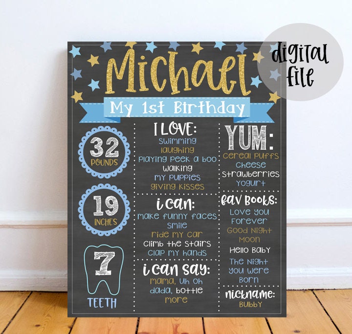 Twinkle Twinkle Little Star Birthday Board Twinkle Twinkle | Etsy