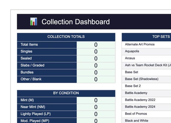 pokemon card spreadsheet Let's Make A Collection Tracking Spreadsheet!