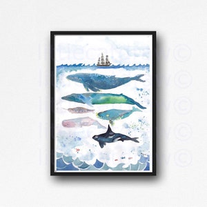 Whales Under The Sea Print Unframed Wall Art Gift Poster Decor