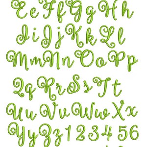 Op de afbeelding: Een groen alfabet met cursieve letters en cijfers, inclusief leestekens zoals een uitroepteken, een apenstaartje, een pondteken, een dollarteken en een ampersand.
