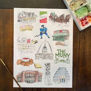St Louis Landmarks Watercolor