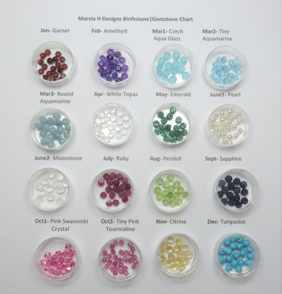 Birthday Gemstone Chart