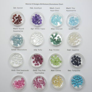 Birthstones