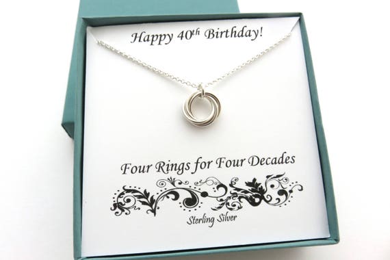 womens 40th birthday gifts
