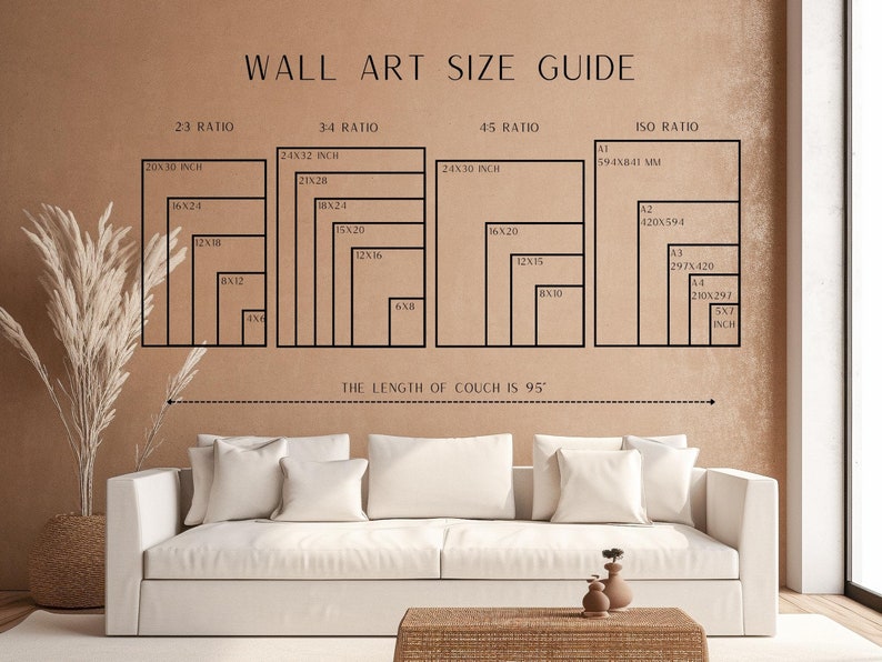 Op de afbeelding: Een wandkunst-formaatgids met verschillende verhoudingen en maten in inches en millimeters. De gids laat zien welke formaten wandkunst er goed uit zouden zien boven een bank van 95 inch lang.