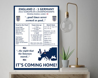 England - 2022 Women's UEFA European Championship Final Infographic - Lionesses - Football Art (Poster Print)