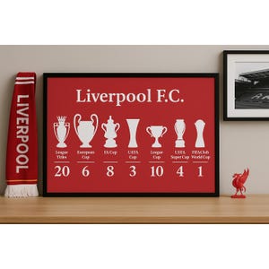 Liverpool - Campeões - Muro de Honra - Arte de Futebol (Impressão de Pôster)