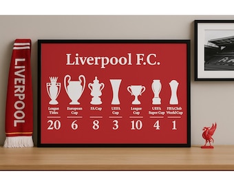 Liverpool - Champions - Wall of Honours - Football Art (Poster Print)