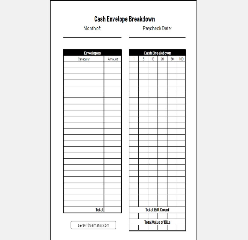 cash-envelope-breakdown-tracker-printable-pdf-etsy