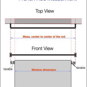 May include: Diagram showing how to measure for a French rod. The top view shows the rod extending across a window. The front view shows the rod mounted to the window frame. The text reads "Meas. center to center of the rod" and "Window dimension".