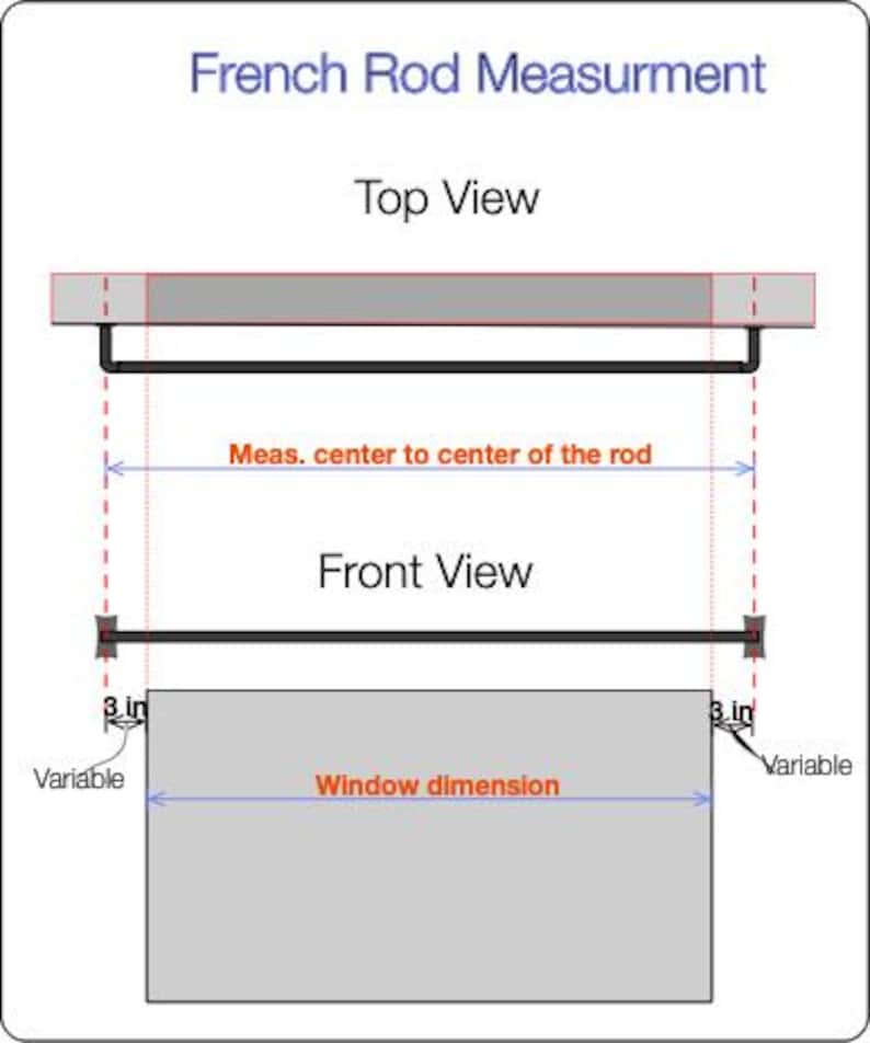 May include: Diagram showing how to measure for a French rod. The top view shows the rod extending across a window. The front view shows the rod mounted to the window frame. The text reads "Meas. center to center of the rod" and "Window dimension".