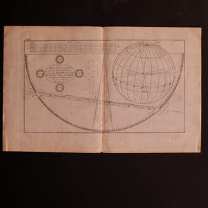 Antica incisione pieghevole del 1817 "Il transito di Venere sul disco del Sole" di James Ferguson, 17" x 10,5"