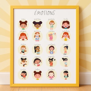 Könnte beinhalten: Ein gelb gerahmtes Poster mit dem Wort "ÉMOTIONS" (Emotionen) und 18 Illustrationen von Kindern, die verschiedene Gefühle wie Freude, Trauer und Verwirrung darstellen. Ein lehrreiches Poster für Kinder.