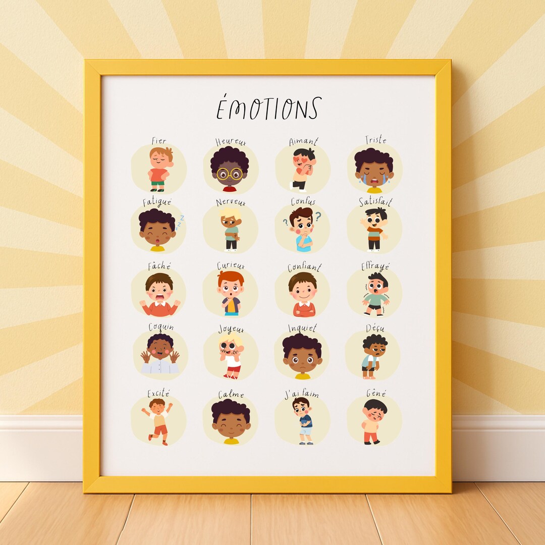 French Emotions Chart for Kids Masculine Form, Feelings Poster for ...