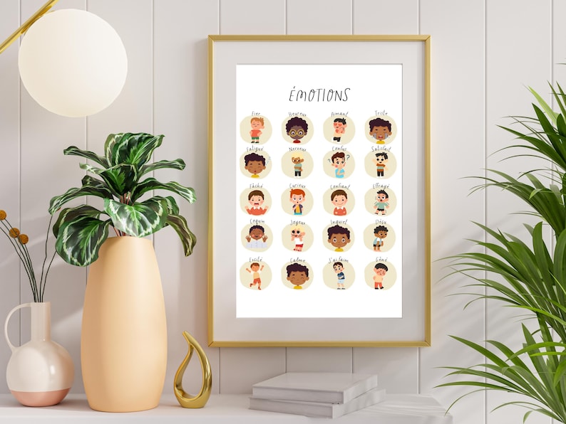 French Emotions Chart for Kids Masculine Form, Feelings Poster for ...