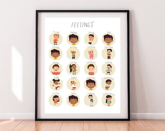Feelings Chart Poster for Kids, Emotional Regulation Wall Art for Classroom Calm Down Corner, Therapy & Counseling Office Decor