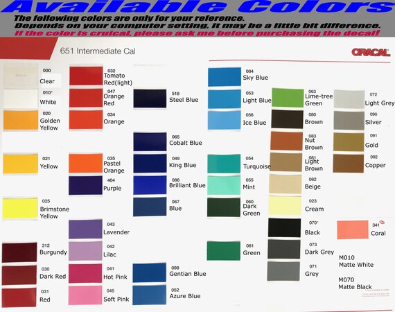 Alpha Blue Raptor Color Code Raptor Colour Chart