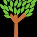 Owner of <a href='https://www.etsy.com/shop/GreenTreeBoutique?ref=l2-about-shopname&from_page=listing' class='wt-text-link'>GreenTreeBoutique</a>