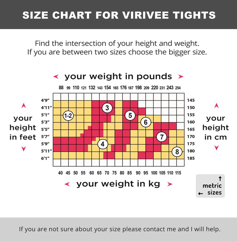 May include: Size chart for Virivee tights, a grid showing the intersection of height in feet and inches and weight in pounds, with corresponding sizes indicated by numbers 1-2, 3, 4, 5, 6, 7, and 8.  The chart also shows the same information with height in centimeters and weight in kilograms.
