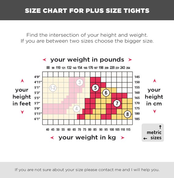 Salmon Size Chart